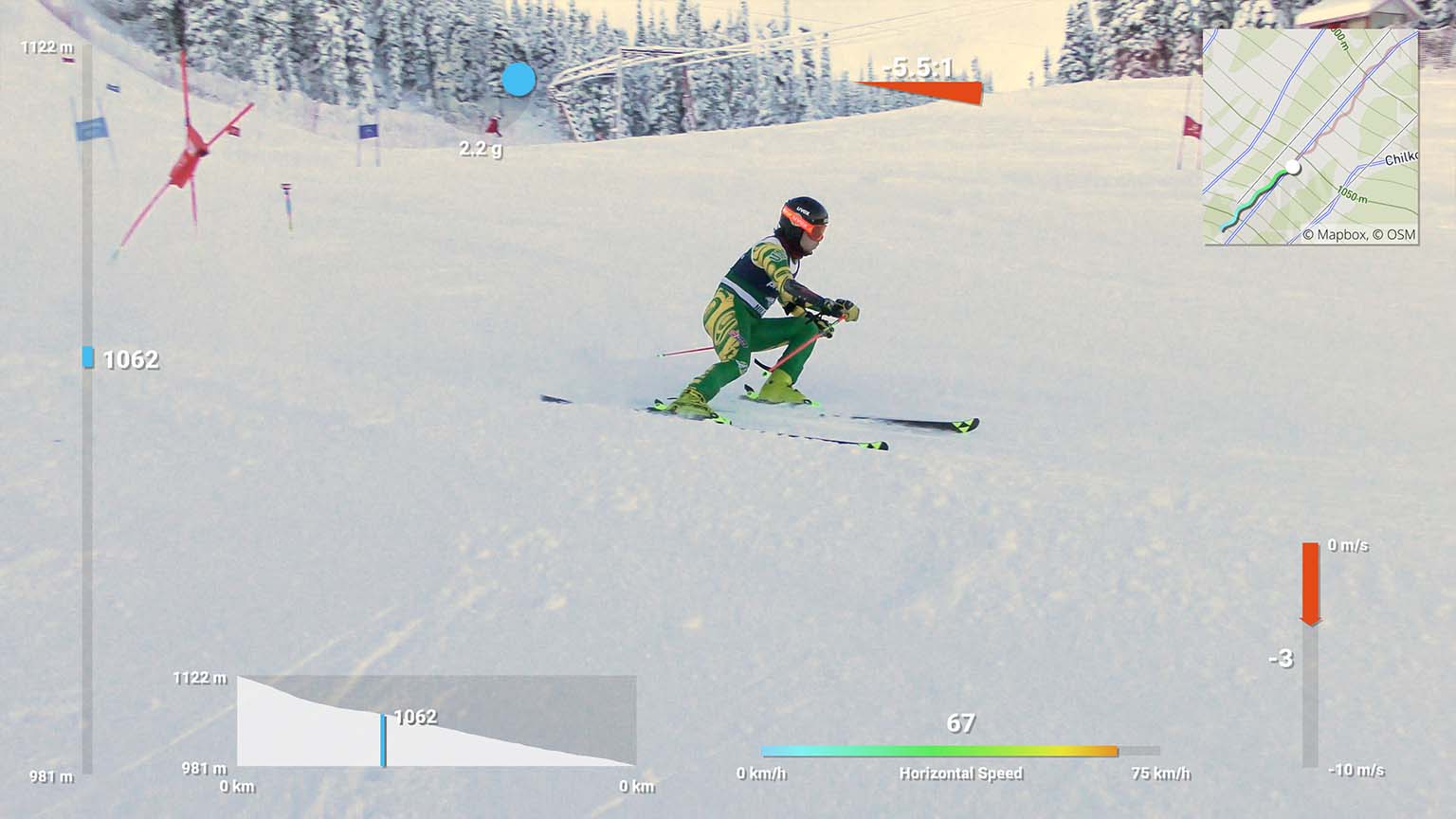 ski sensors timing display