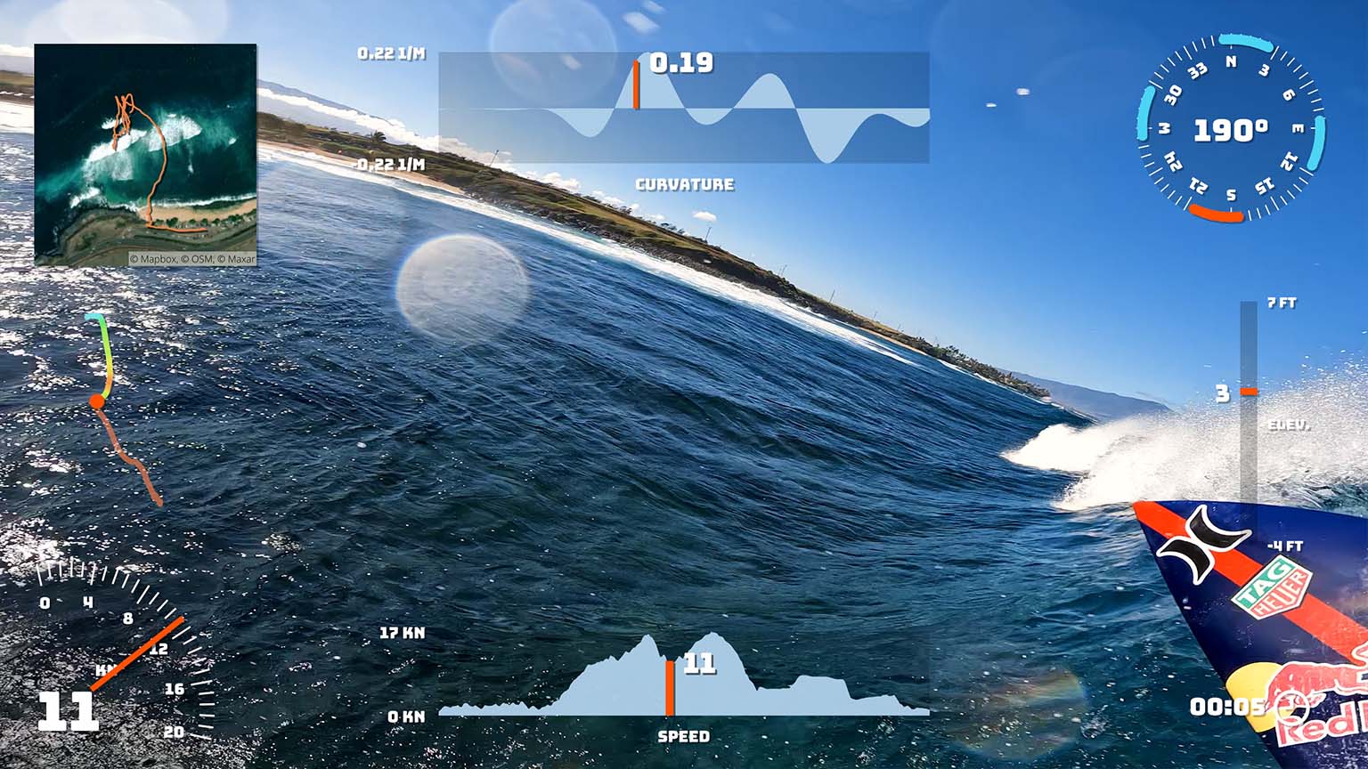 water sports surf overlay